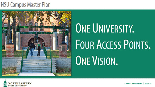 NSU Campus Master Plan (PDF)