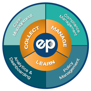 ethics point framework